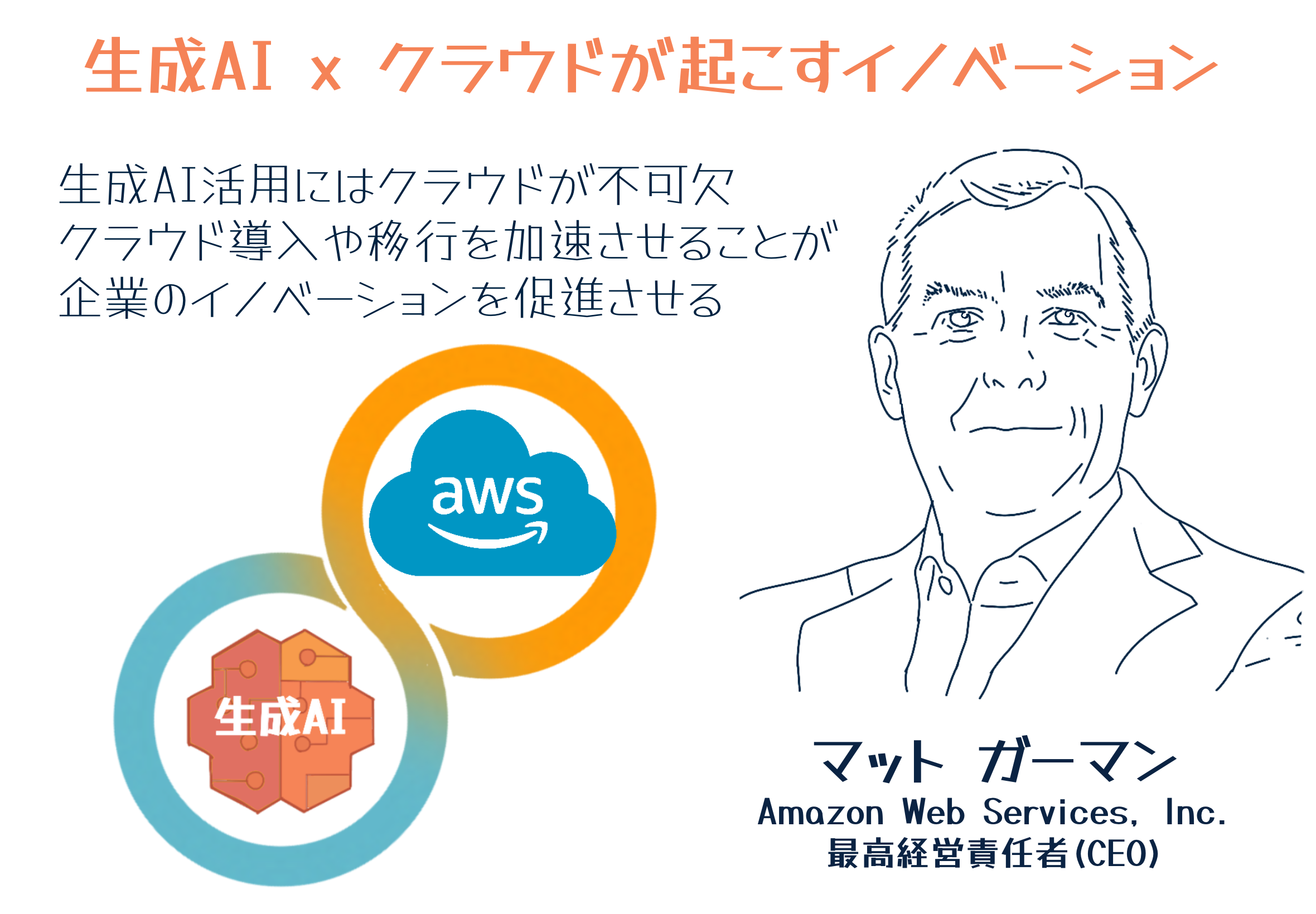 名称未設定のアートワーク