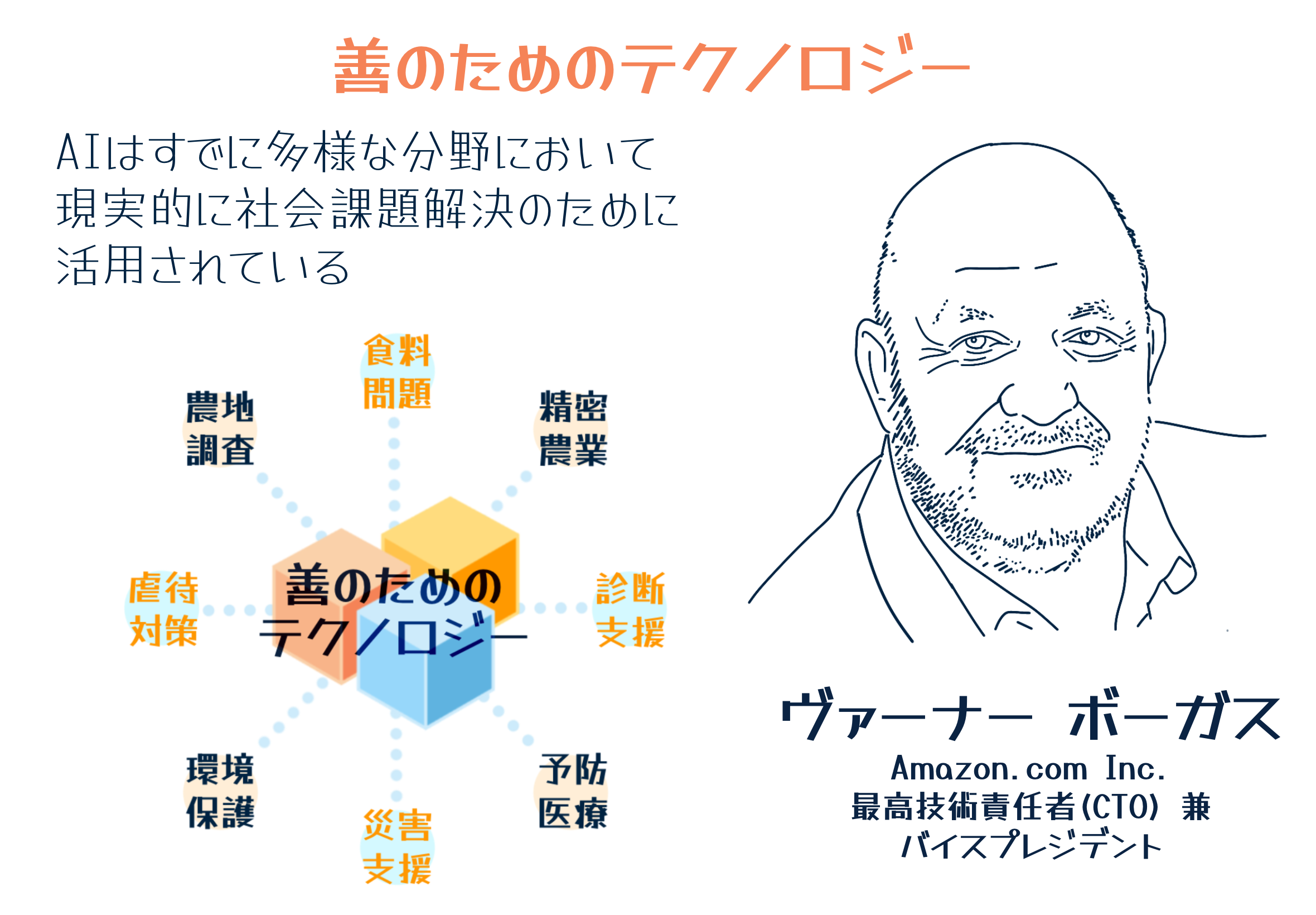 名称未設定のアートワーク
