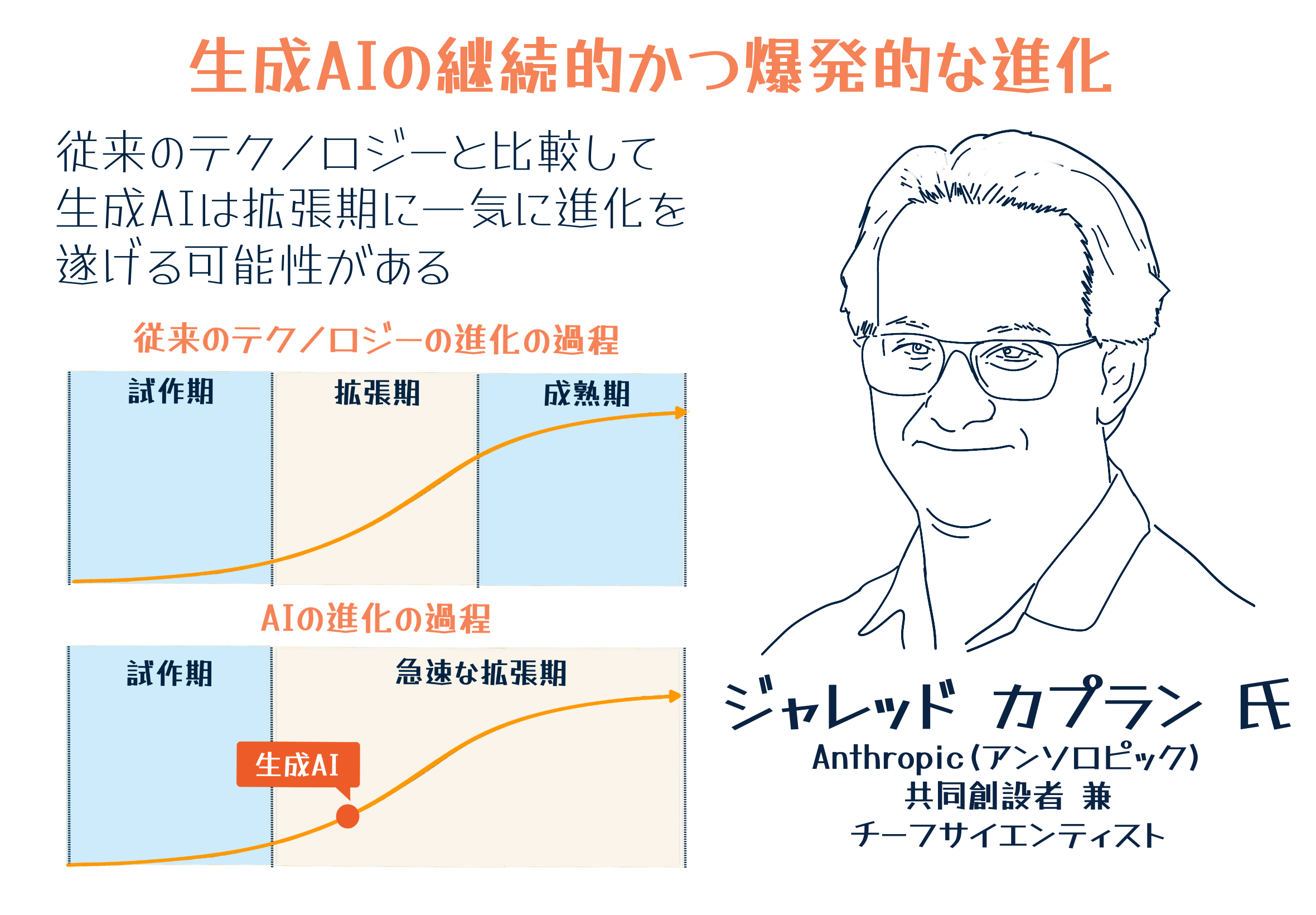 名称未設定のアートワーク
