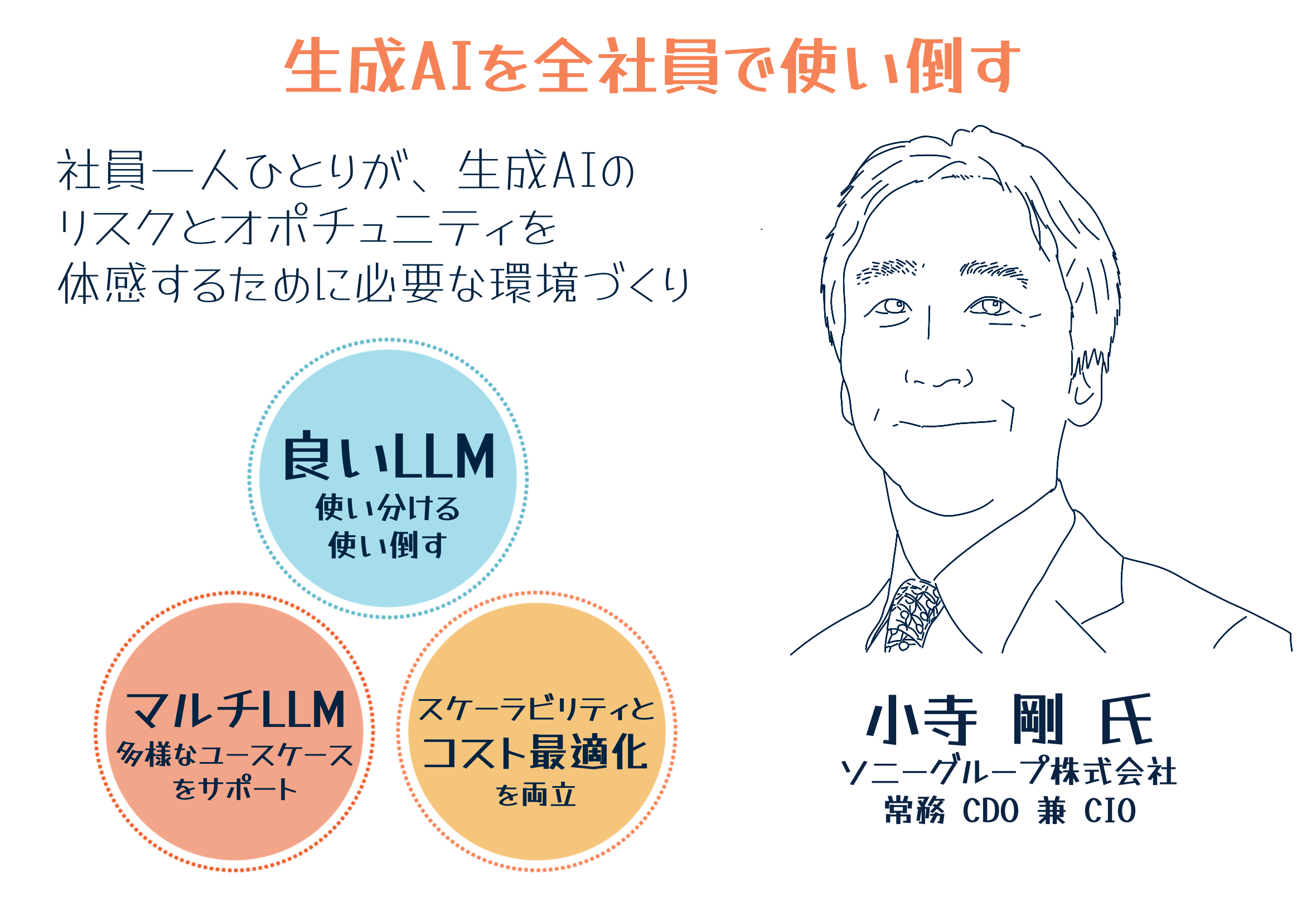 名称未設定のアートワーク