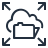 AWS Database Migration Service