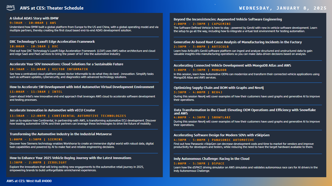 CES 上的 AWS：Theater 时间表