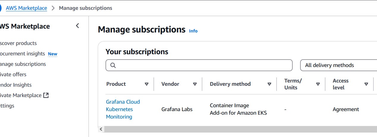 AWS Marketplace: Manage subscriptions AWS Marketplace: Manage subscriptions
