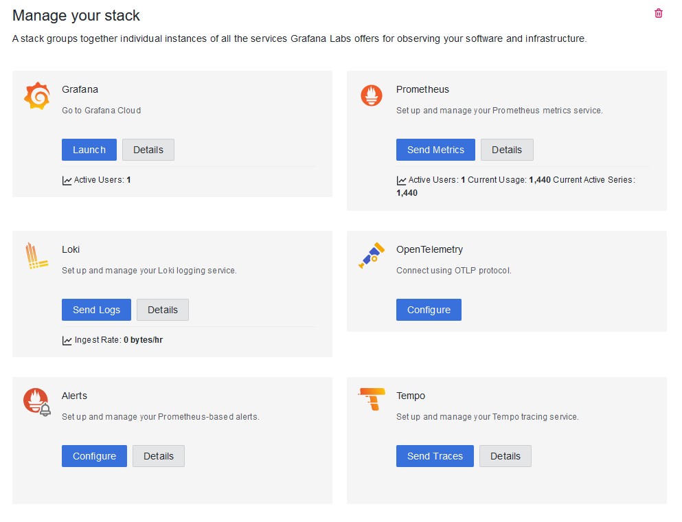 Grafana: Manage your stack Grafana: Manage your stack