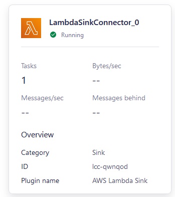 LambdaSinkSonnector_0 Running Tasks LambdaSinkSonnector_0 Running Tasks