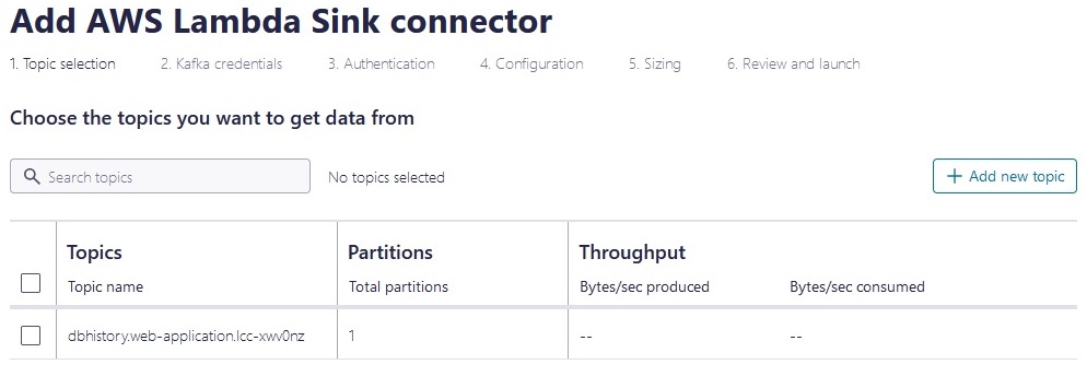 Add AWS Lambda Sink connector Add AWS Lambda Sink connector