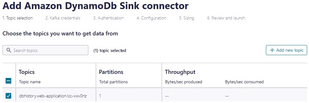 Add Amazon DynamoDb Sink connector Topics Add Amazon DynamoDb Sink connector Topics