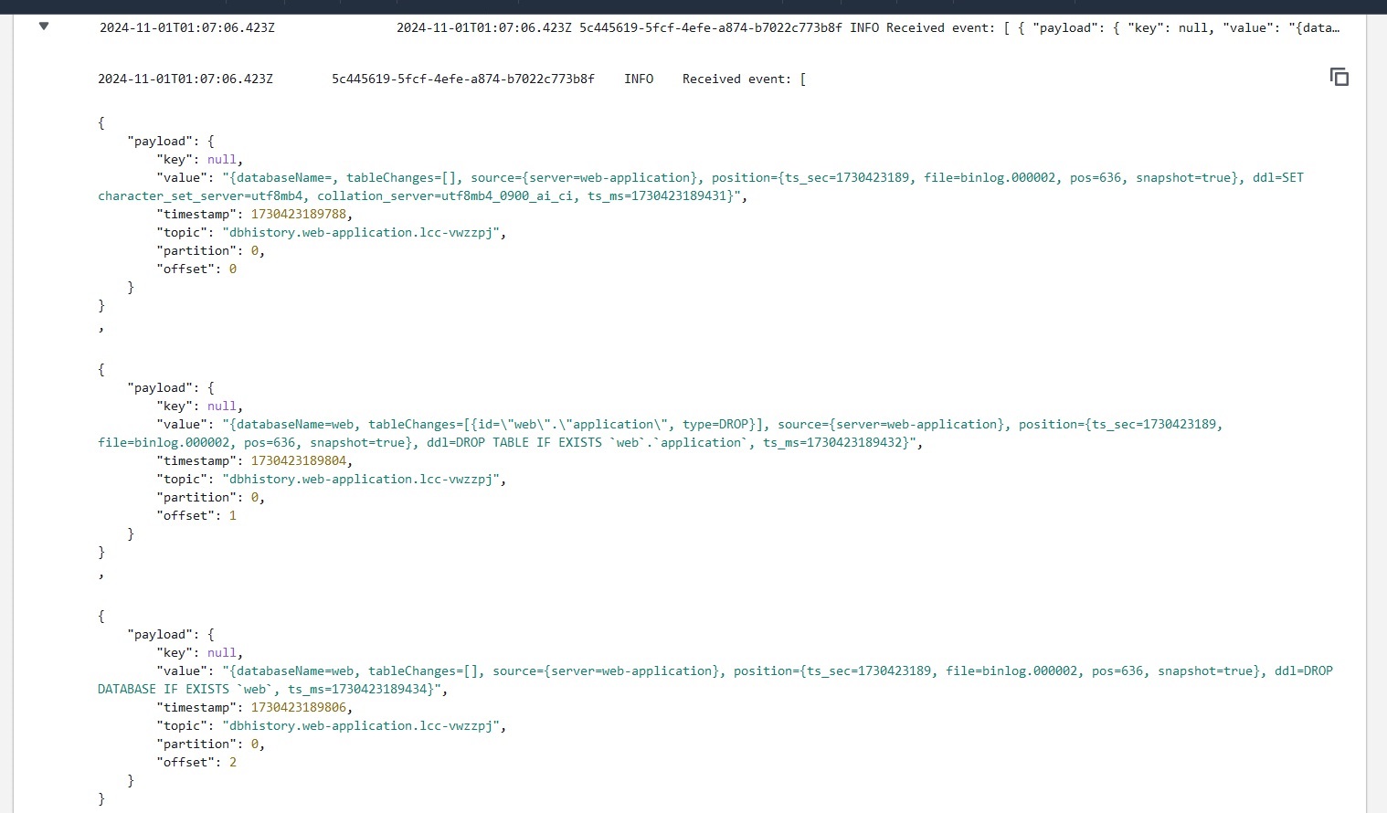 Amazon CloudWatch AWS Lambda logs payloads Amazon CloudWatch AWS Lambda logs payloads