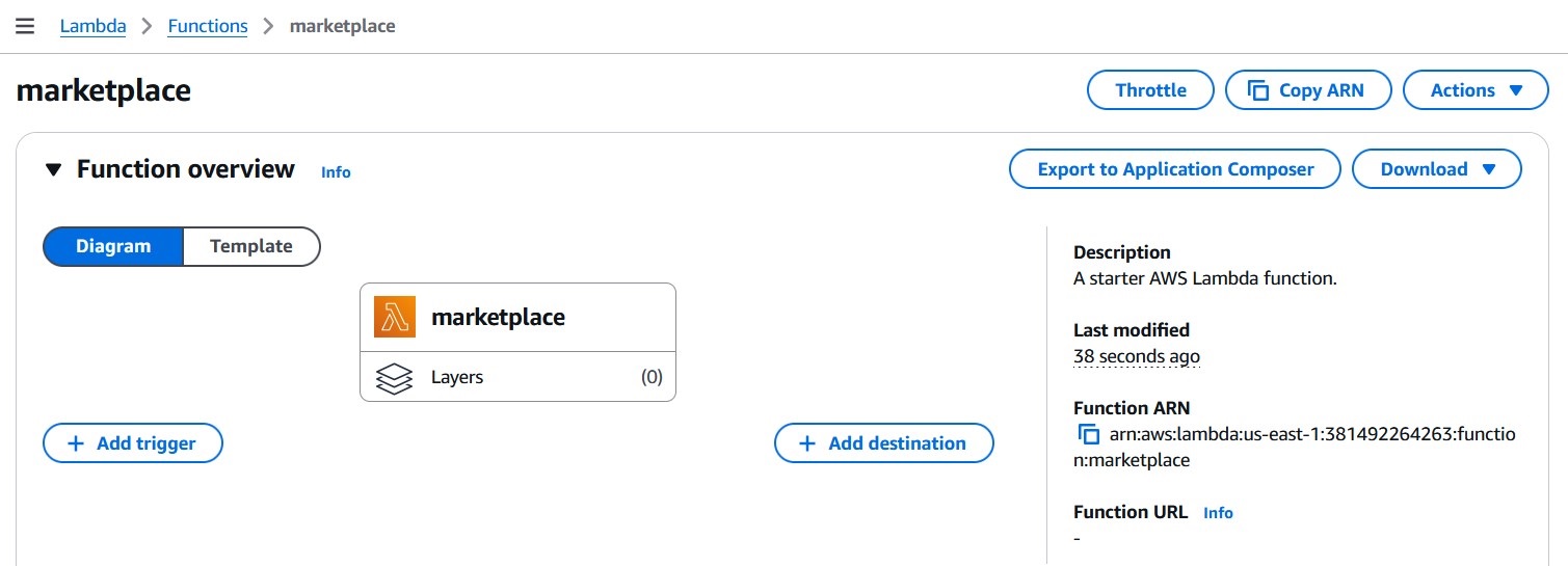 AWS Lambda marketplace function AWS Lambda marketplace function