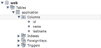 MySQL database web structure MySQL database web structure