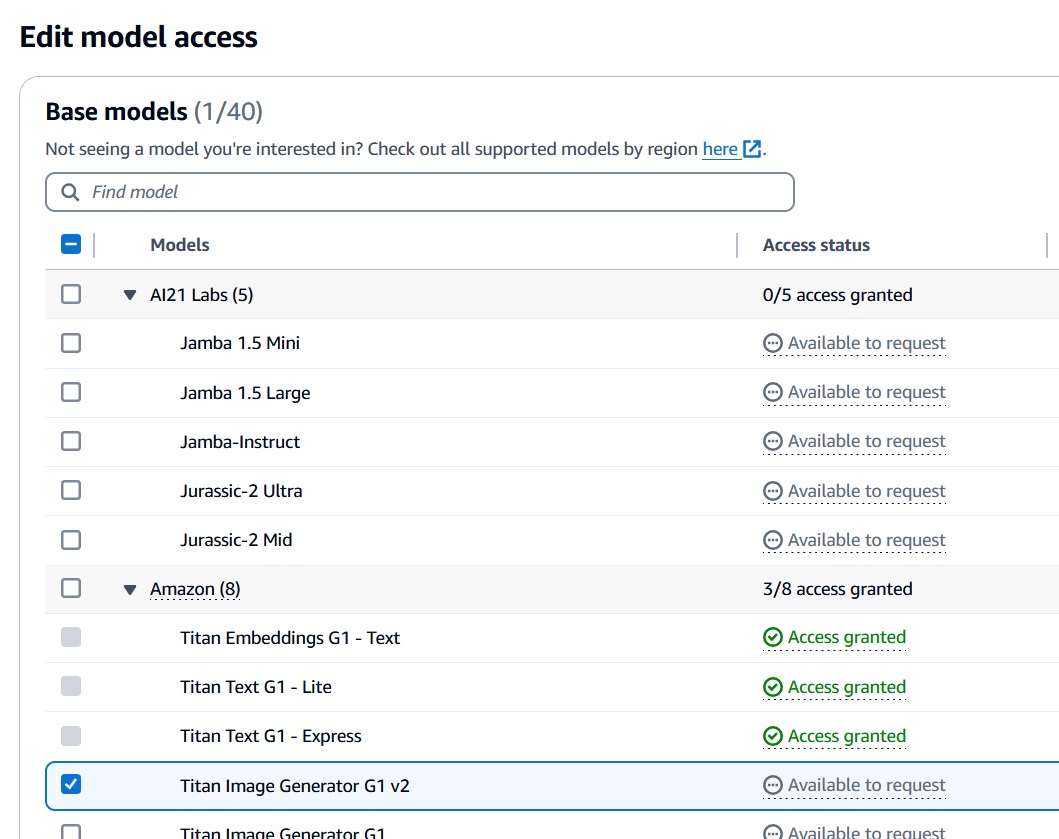 Edit model access