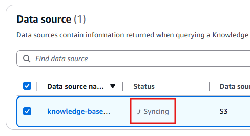 Data source syncing