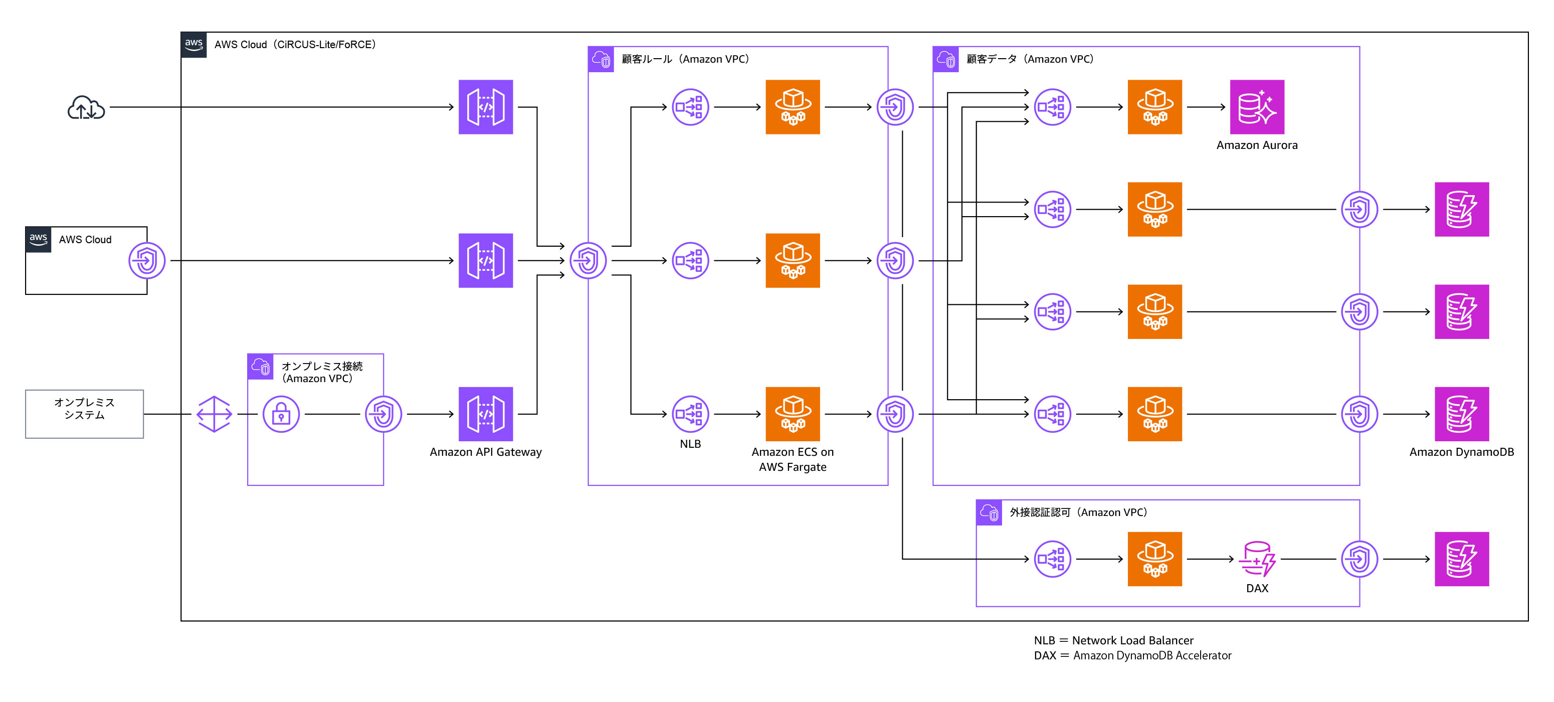 AWS430_docomo_ZU_1216_1