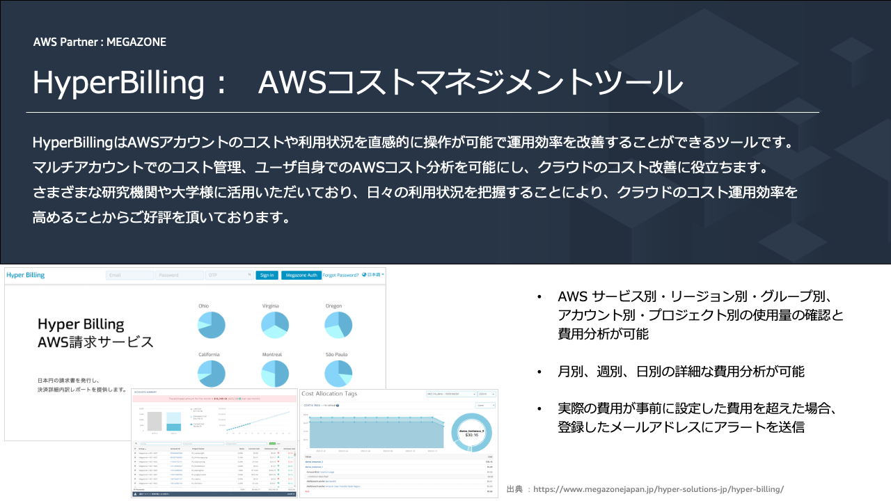 MegazoneCloud HyperBilling MegazoneCloud HyperBilling