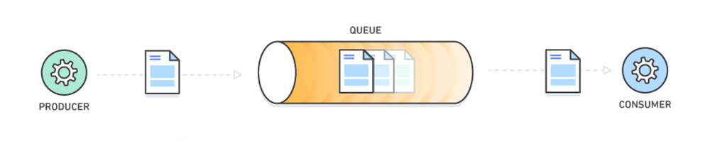 Missing alt text value