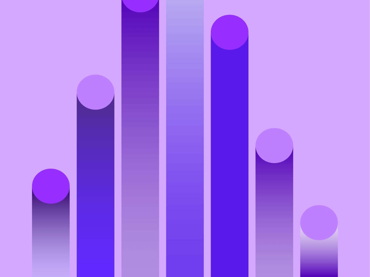 Gradient purple bars of varying heights with rounded tops on a lavender background.