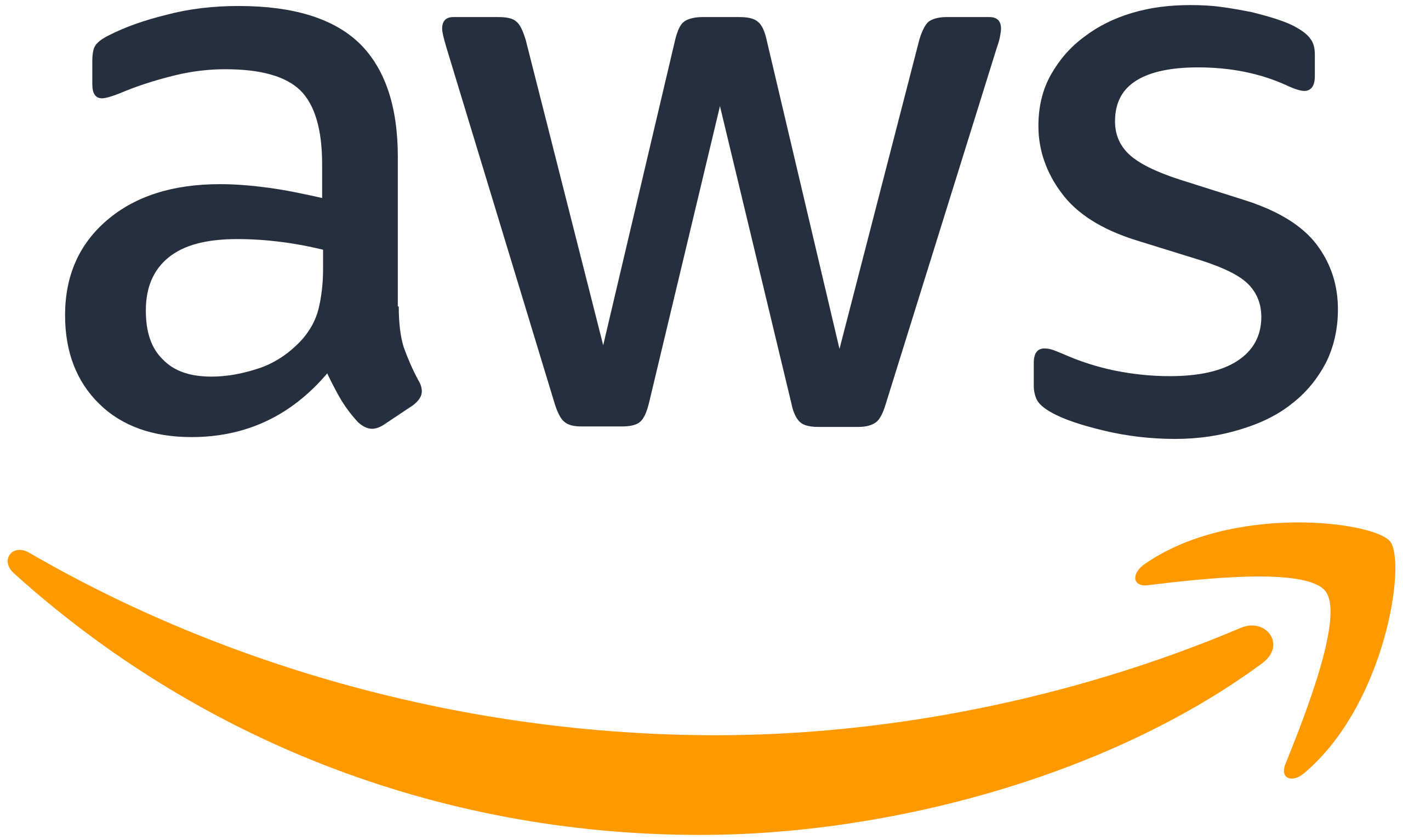 Missing alt text value