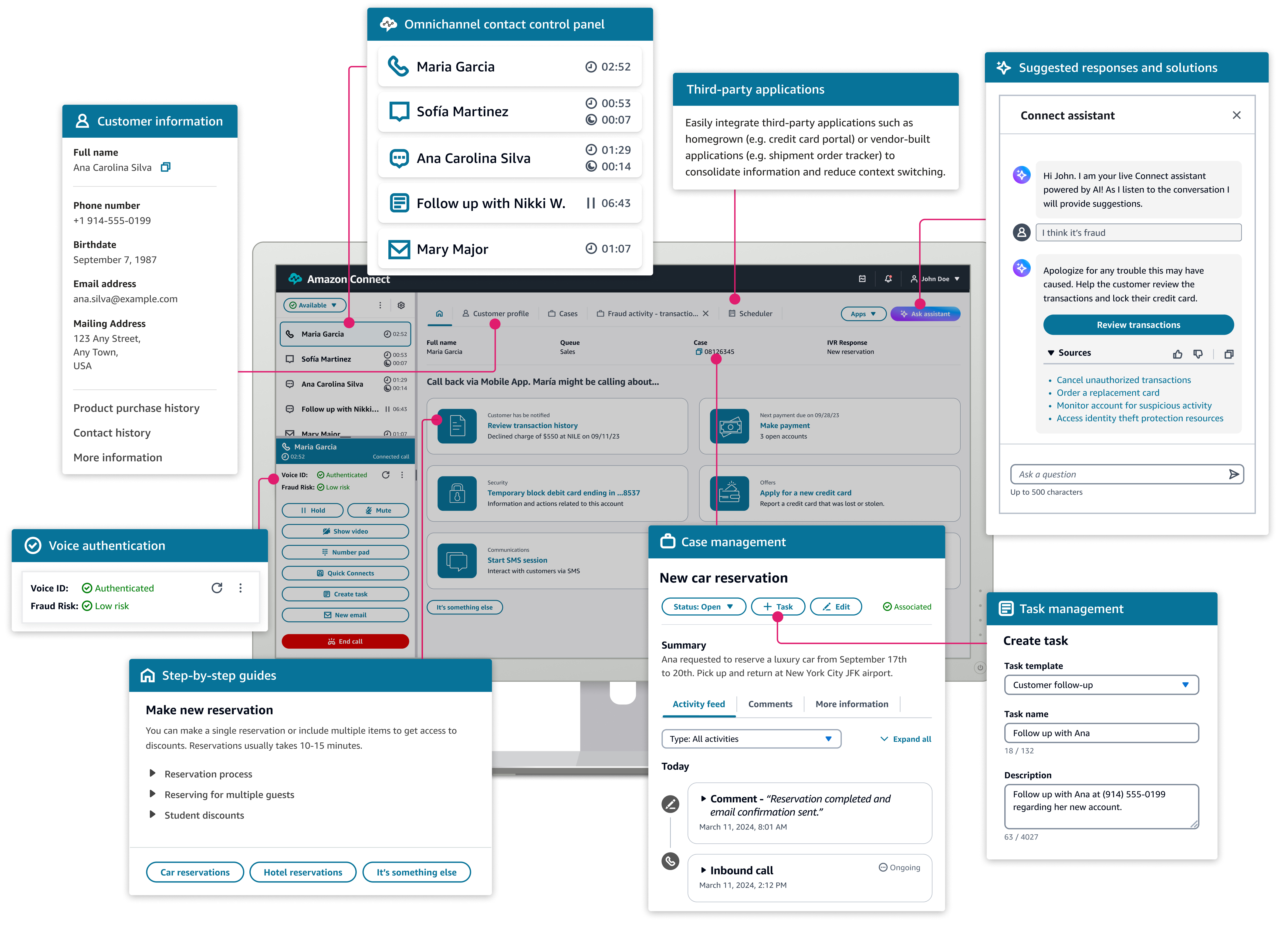 Missing alt text value