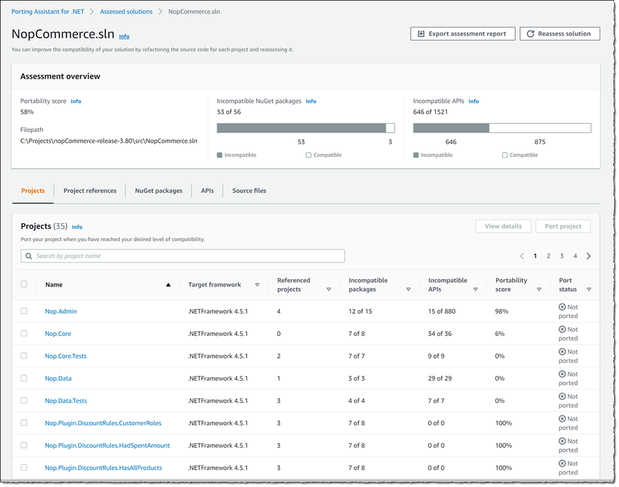 Screenshot of AWS Porting Assistant for .NET displaying a compatibility assessment for the nopCommerce.sln project. The dashboard shows a portability score, incompatible NuGet packages, incompatible APIs, and a list of projects with details on target framework, referenced projects, portability scores, and porting status.