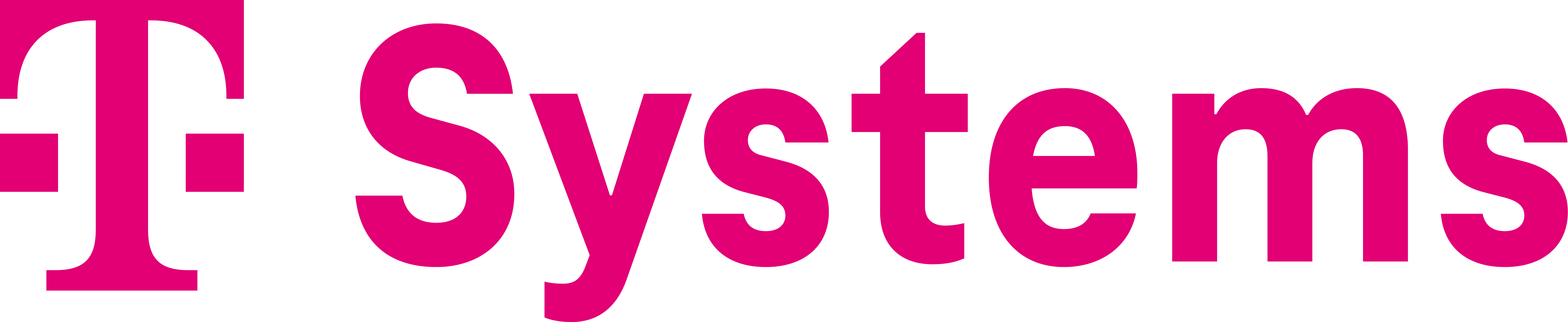 Missing alt text value