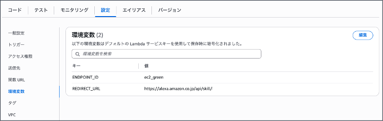 Missing alt text value
