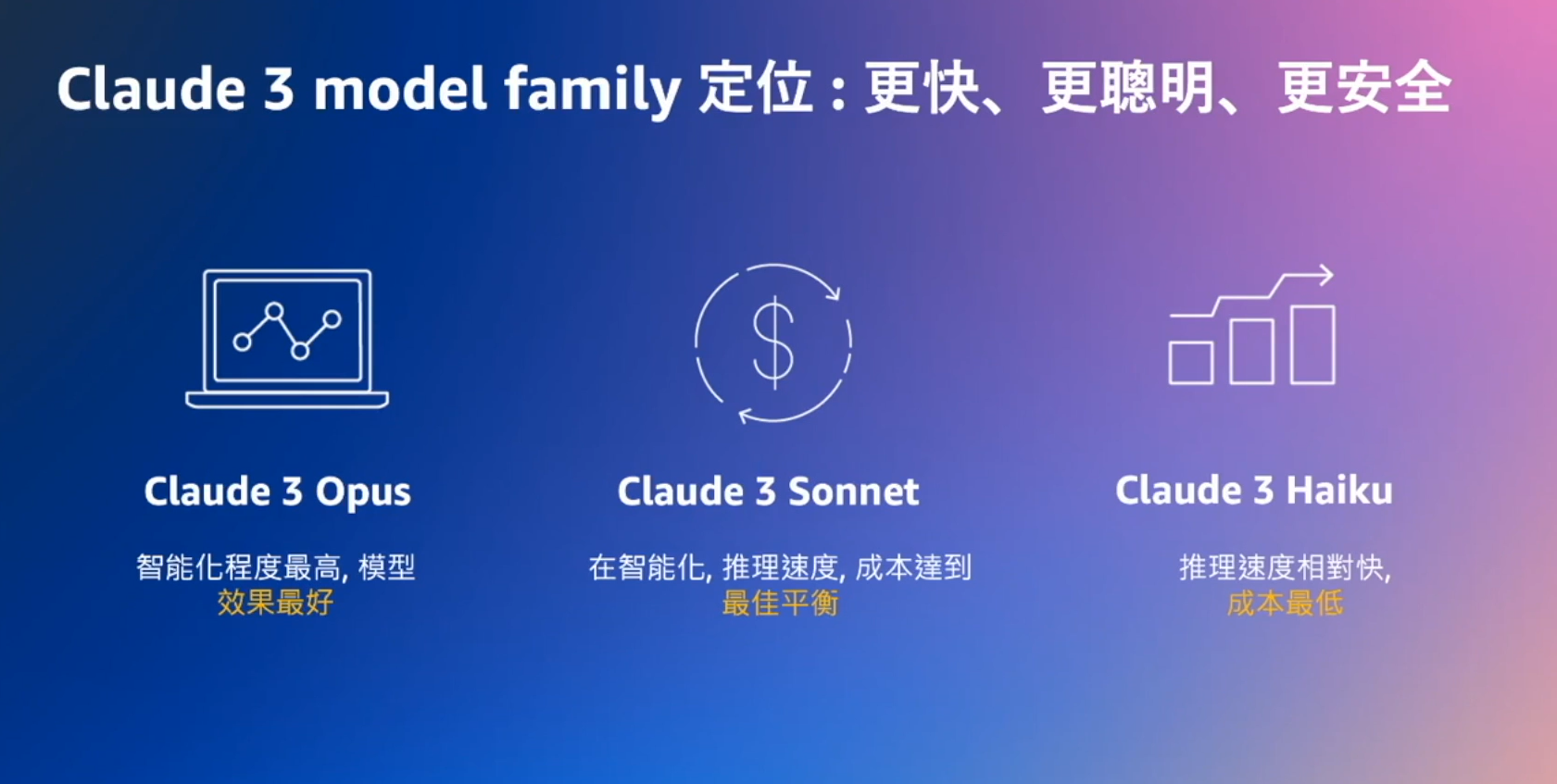 Missing alt text value