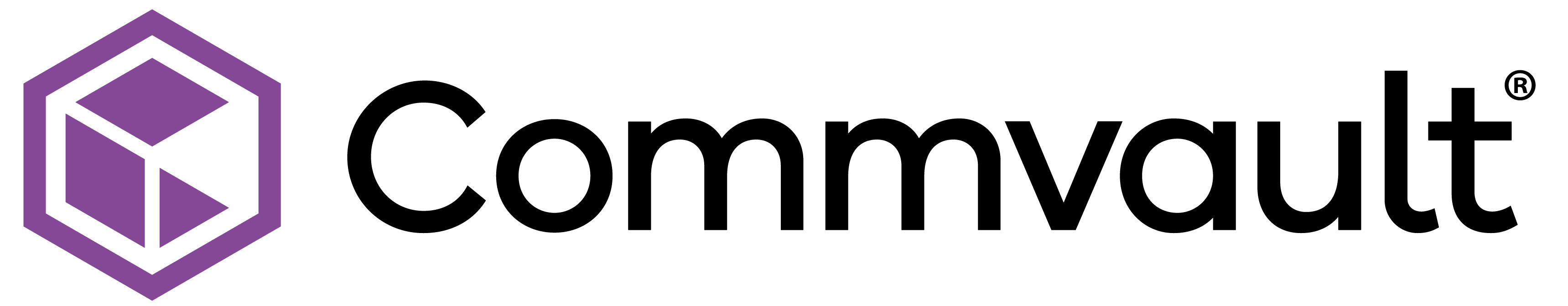 Commvault Commvault